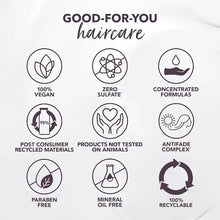 Load image into Gallery viewer, Pureology Smooth Perfection Shampoo