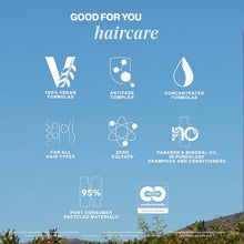 Load image into Gallery viewer, Pureology Smooth Perfection Smoothing Lotion 195ml
