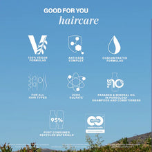 Load image into Gallery viewer, Pureology Strength Cure Shampoo 266ml