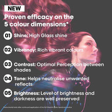 Load image into Gallery viewer, L’Oréal Professionnel Absolut Repair mask for coloured hair – buy online at Dream Hair, Mosgiel Dunedin NZ, hair products online Mosgiel, hair products online nz

